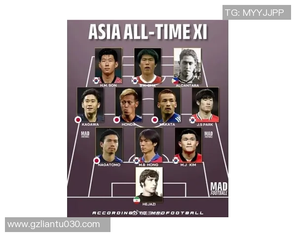 韩国篮球与足球明星综合排名揭晓谁是最闪耀的运动之星 韩国篮球与足球明星综合排名揭晓谁是最闪耀的运动之星