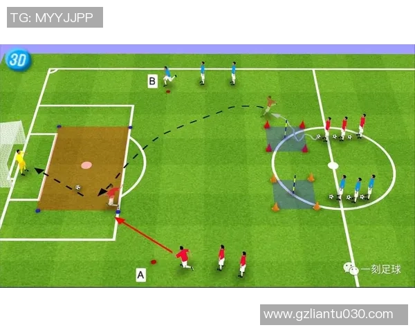 广州足球队盯防策略分析及其对比赛结果的影响探讨